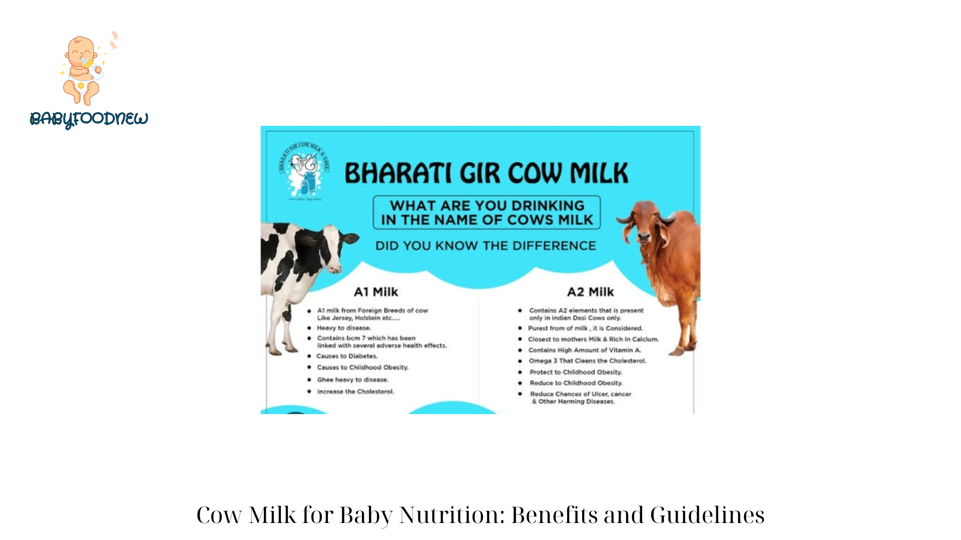 Cow Milk for Baby Nutrition Benefits and Guidelines